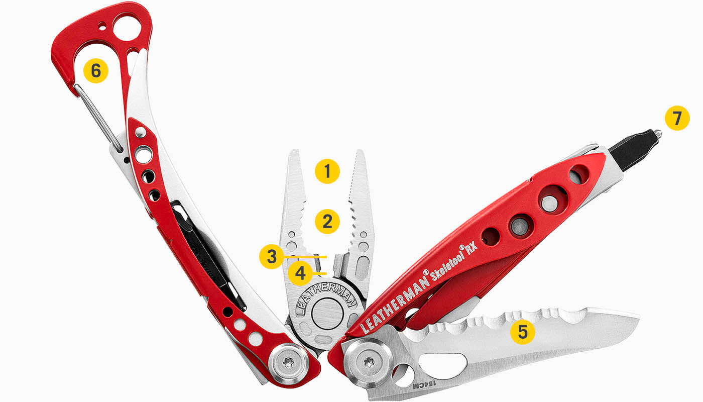 Skeletool® RX - Image 9